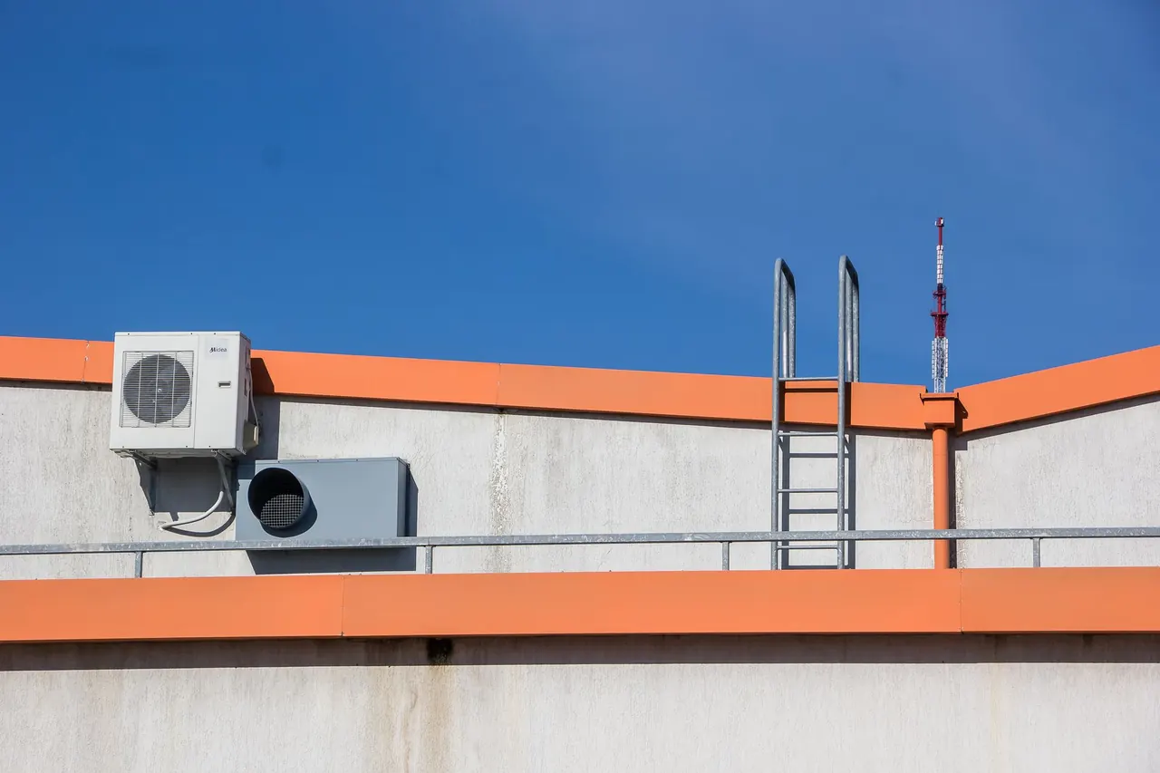Local AC Installation example